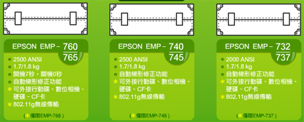 點我就可以申請囉!!