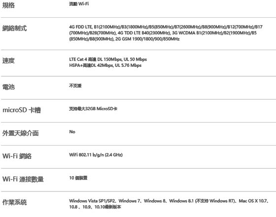 huawei华为 e8372h-607 4g wi-fi 热点分享 usb网卡