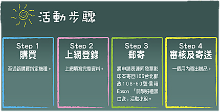 點我看詳情
