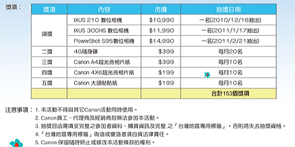 下載參加回函