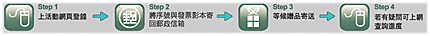 按我看詳情