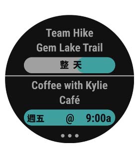 手腕式心率感测技术